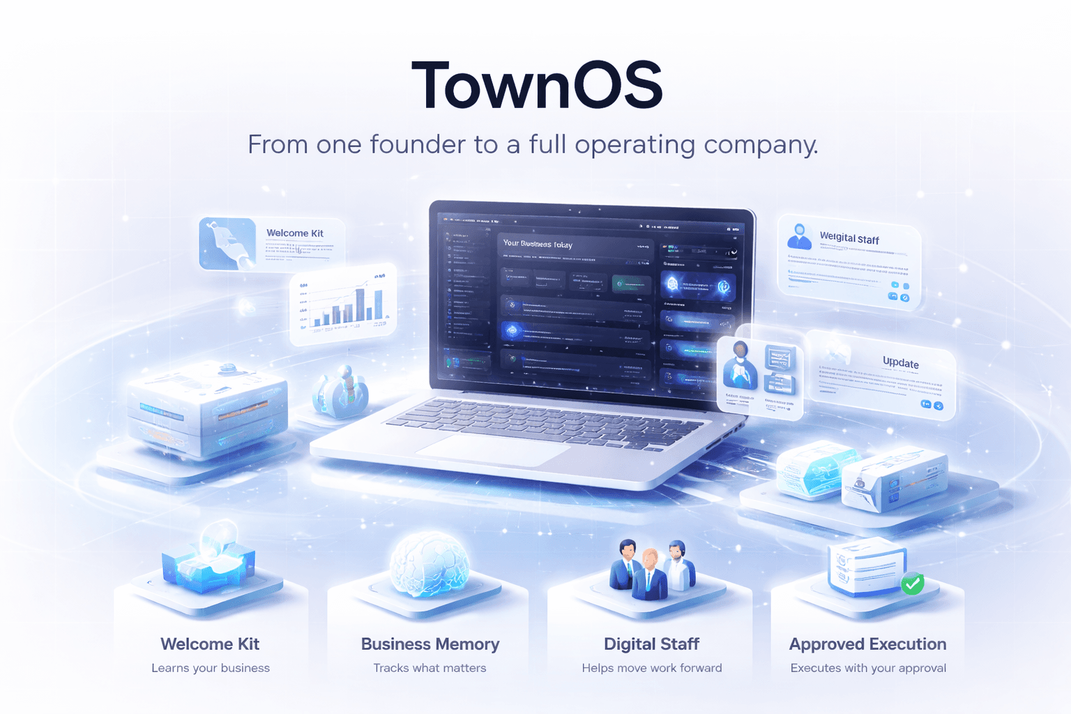 TownOS product visual